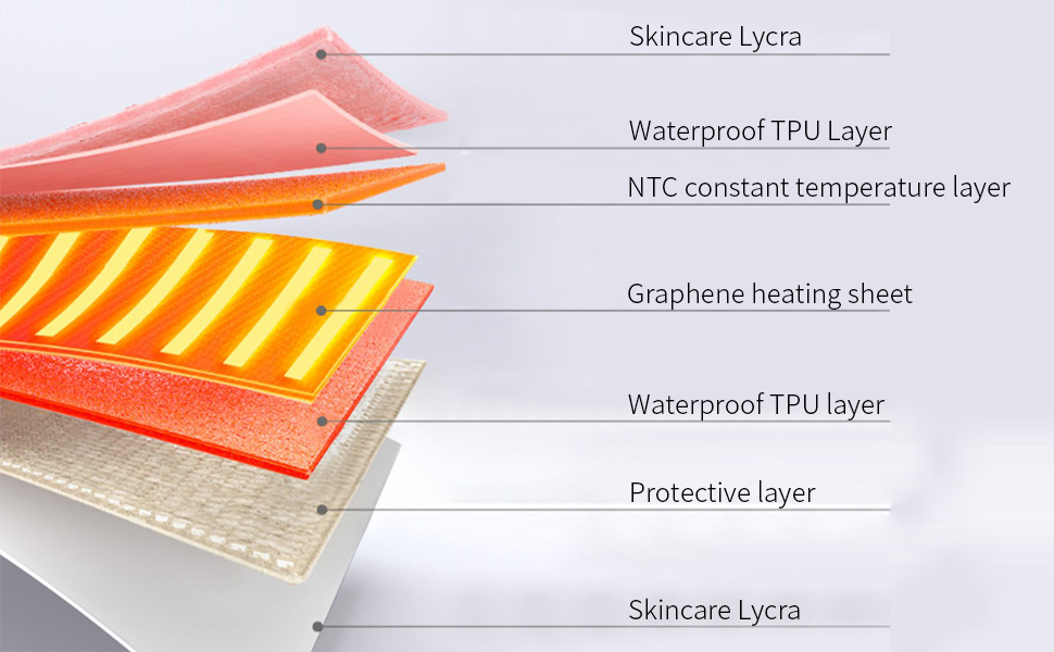 Portable Heating Pad